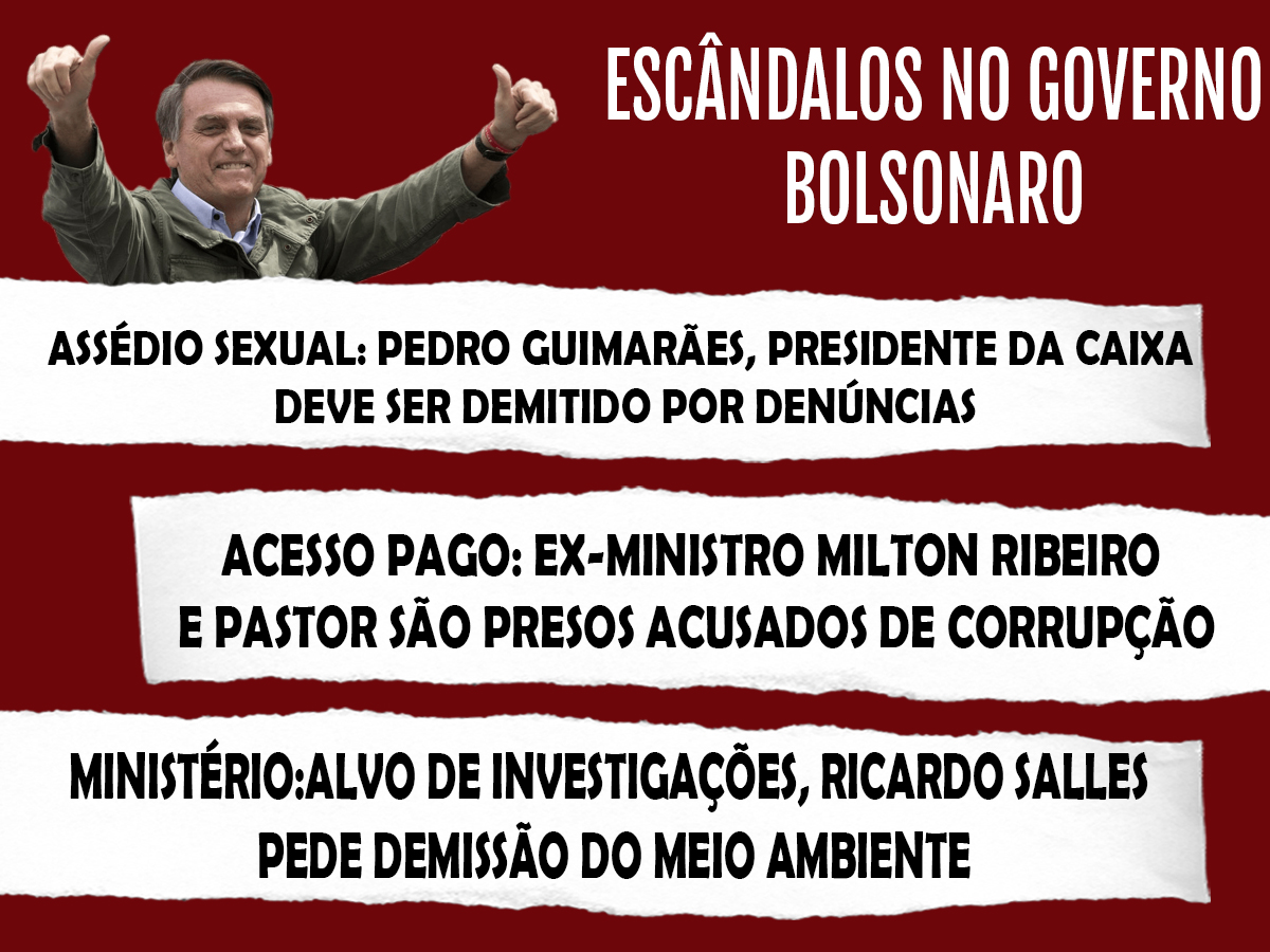 ENQUETE: Como os internautas veem os escândalos do Governo Bolsonaro