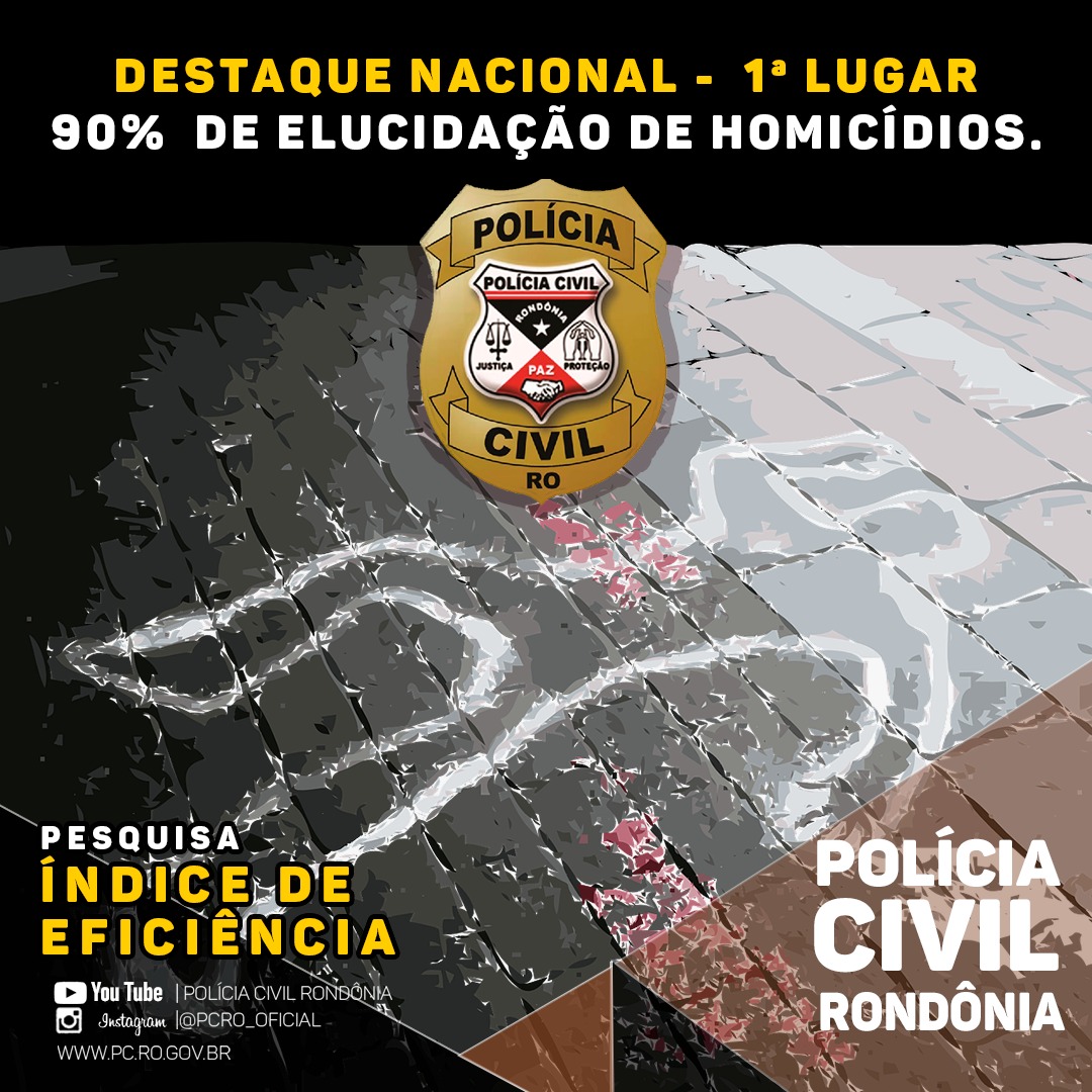 DESTAQUE: Delegacia de Homicídios de RO é a 1° do país em esclarecimento de crimes