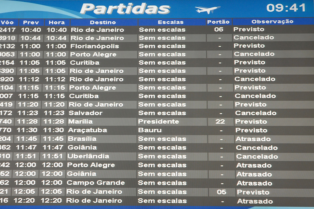 CAOS AÉREO EM RO: Empresas seguem cancelando rotas por alto número de processos 
