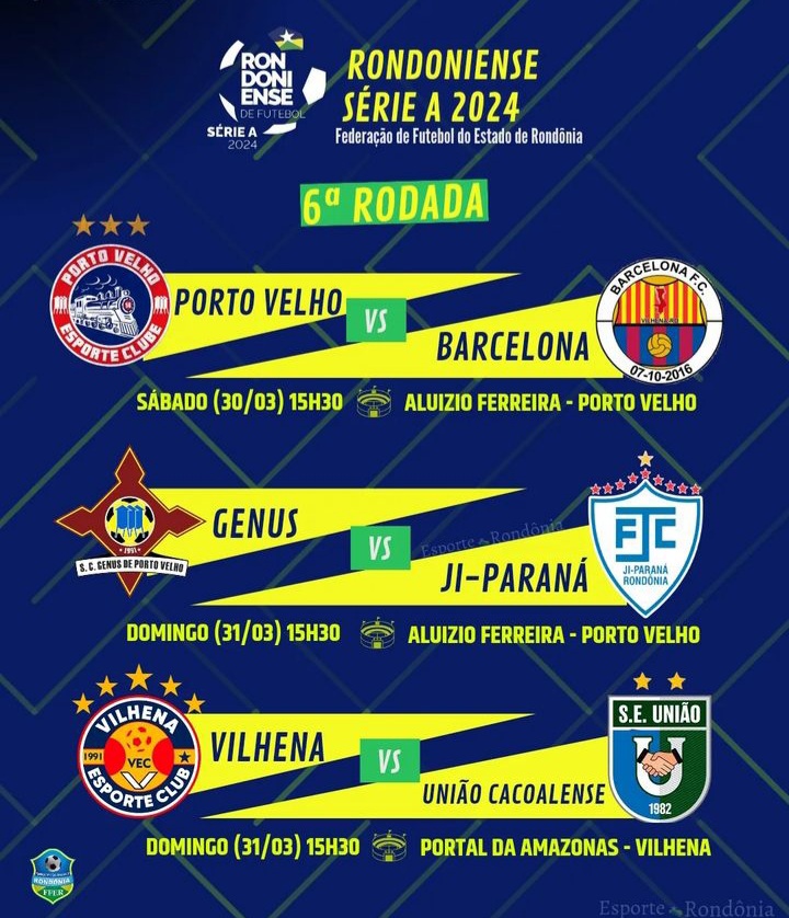CAMPEONATO RONDONIENSE: Confira os jogos deste final de semana