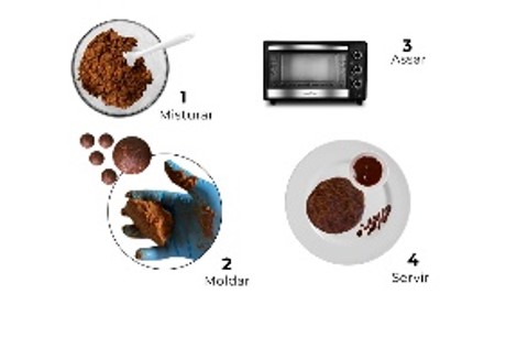 MERCADO ALIMENTÍCIO: Pesquisadores desenvolvem ‘carne vegana’ à base de farinha de girassol