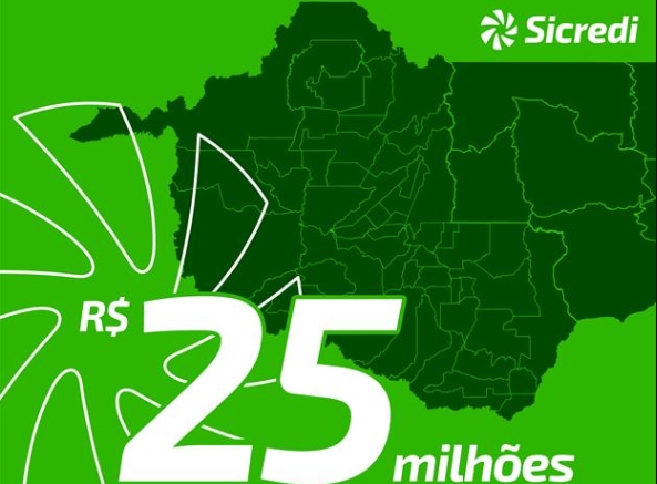 IMPACTO POSITIVO: Sicredi Univales MTRO distribui resultados e fortalece a região