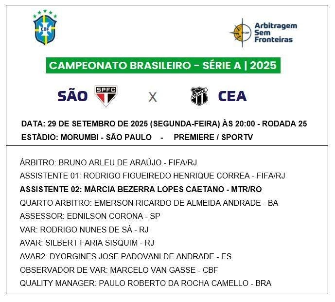 DE RONDÔNIA: Arbitragem rondoniense participará de três jogos nacionais