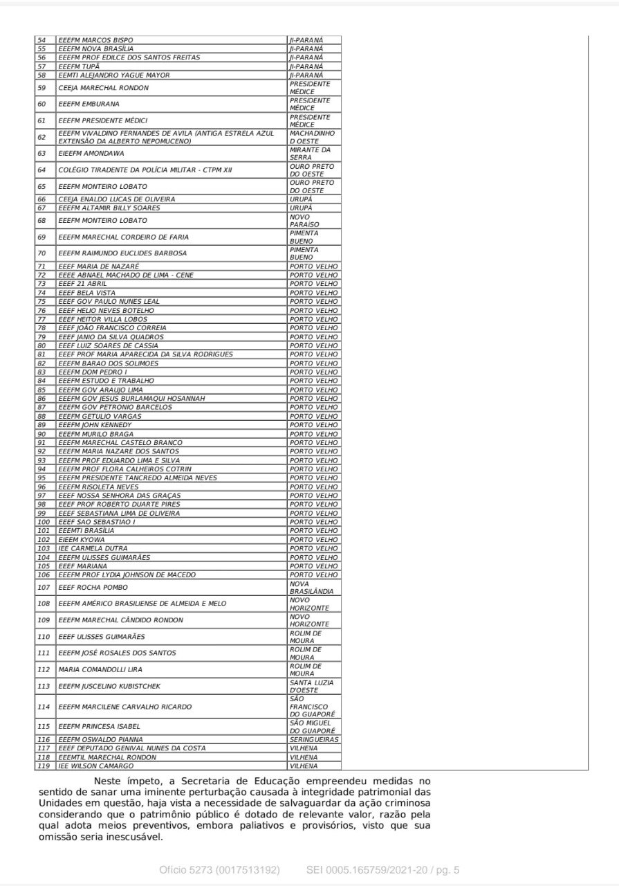 ESCOLAS ESTADUAIS: Governo atende Anderson e lança edital para contratação de vigilantes para as escolas 