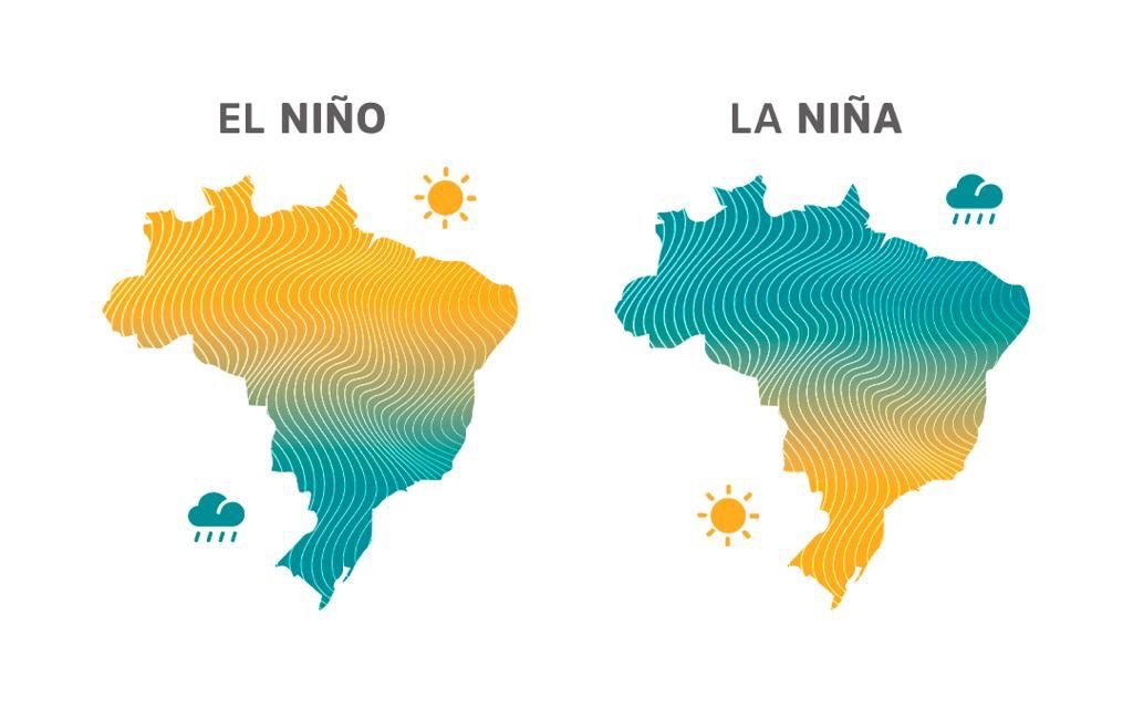 EL NIÑO: Previsões apontam aumento da temperatura em 2024 em Rondônia