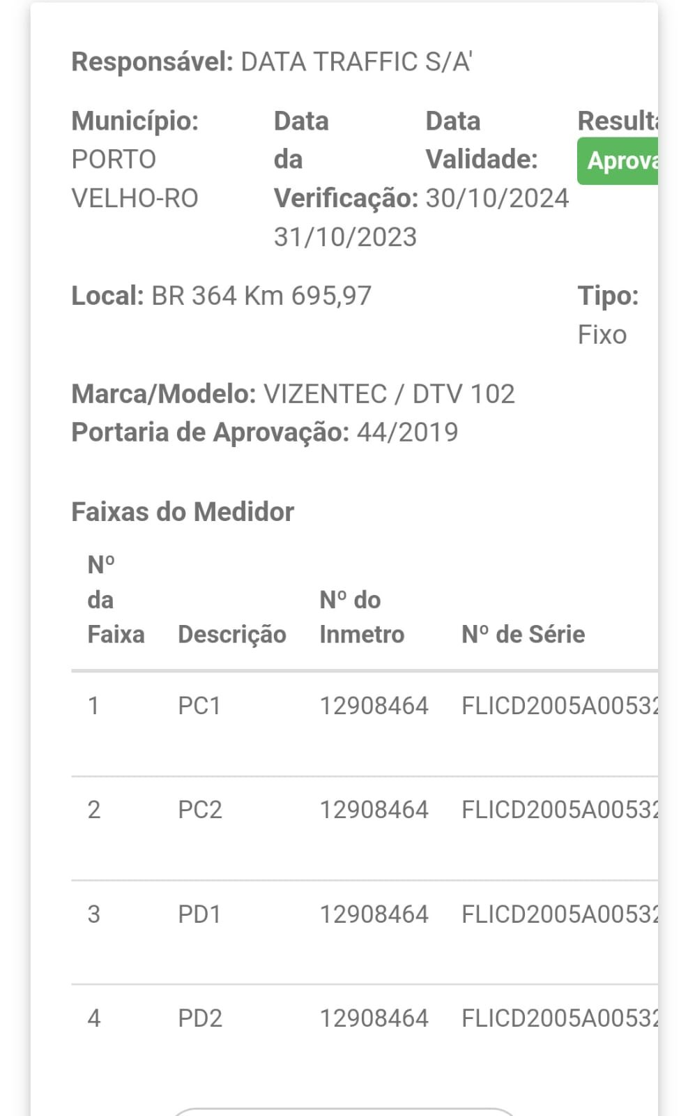 CALIBRADOS: Radares e bafômetros de Porto Velho são aprovados pelo Inmetro