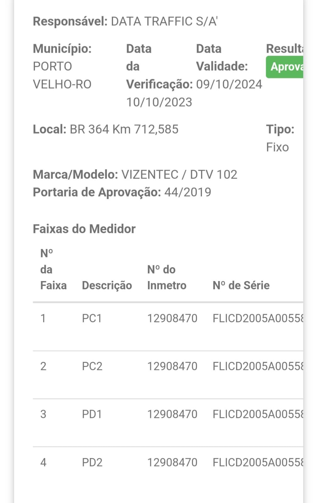 CALIBRADOS: Radares e bafômetros de Porto Velho são aprovados pelo Inmetro