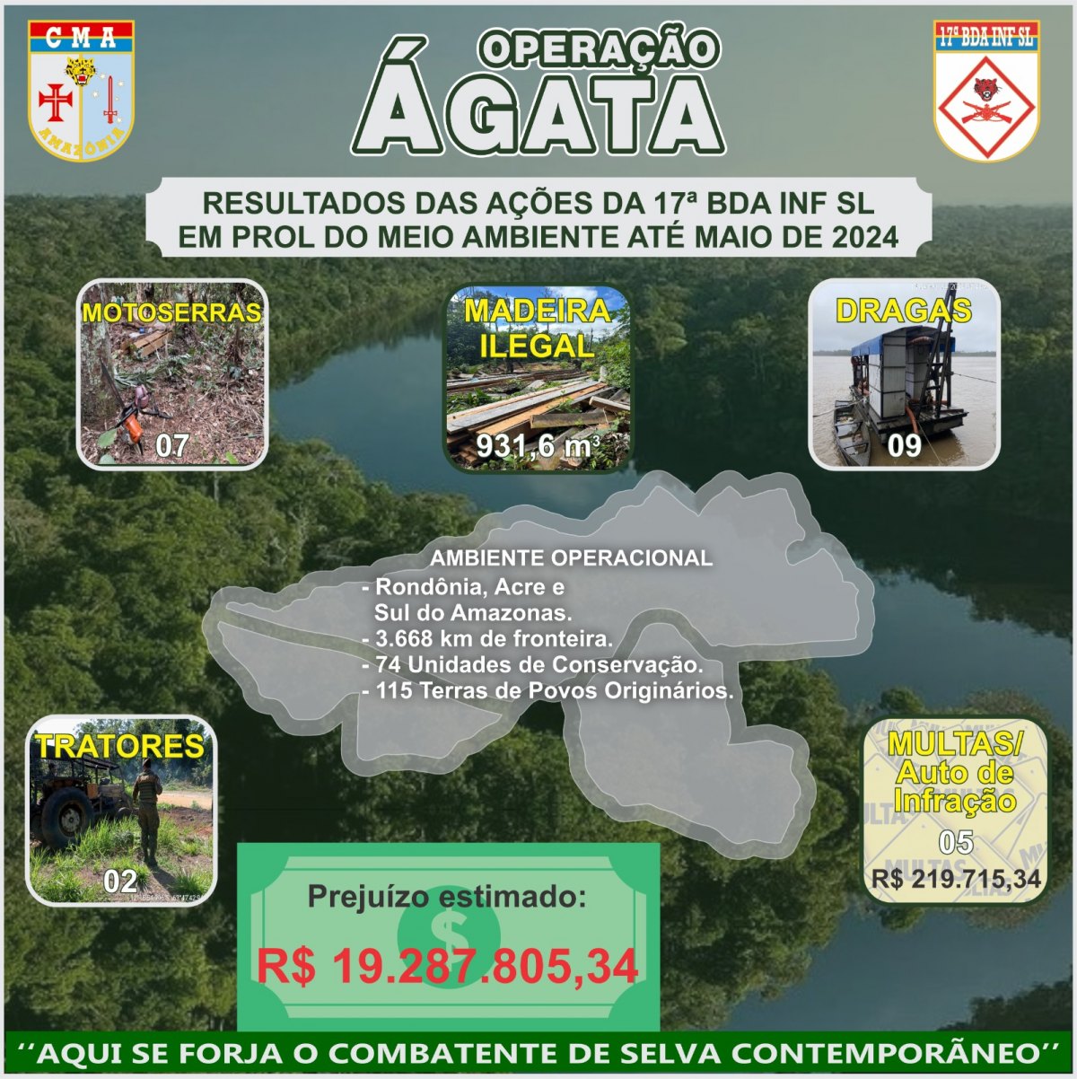 CRIME AMBIENTAL: Operação combate ações criminosas que causaram prejuízos de R$ 19 milhões 