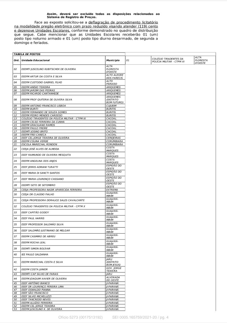 ESCOLAS ESTADUAIS: Governo atende Anderson e lança edital para contratação de vigilantes para as escolas 