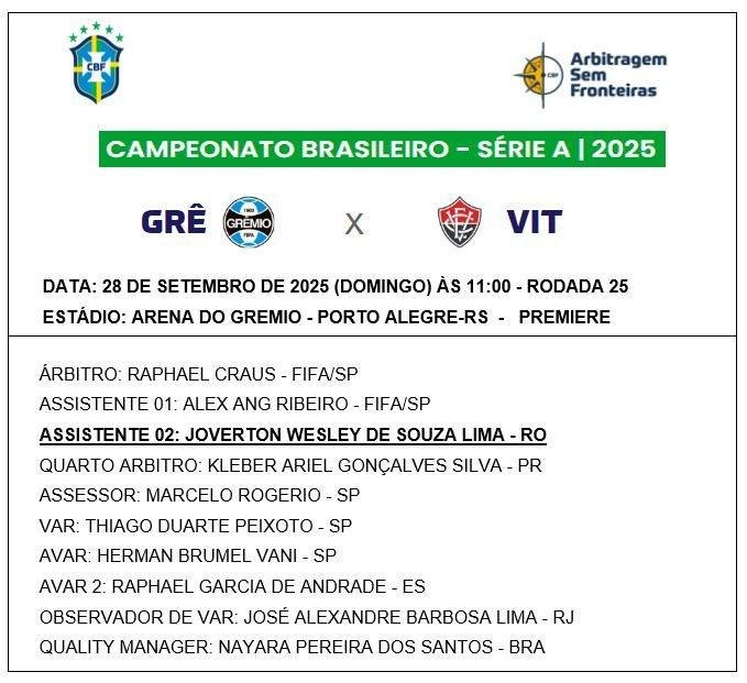 DE RONDÔNIA: Arbitragem rondoniense participará de três jogos nacionais