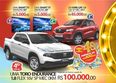 NO PRÓXIMO DOMINGO: Rondoncap vai sortear uma Fiat Toro e um Renault Kwid por apenas 10 reais