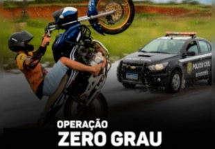 ZERO GRAU: Polícia Civil realiza operação contra rolezinhos em Rondônia