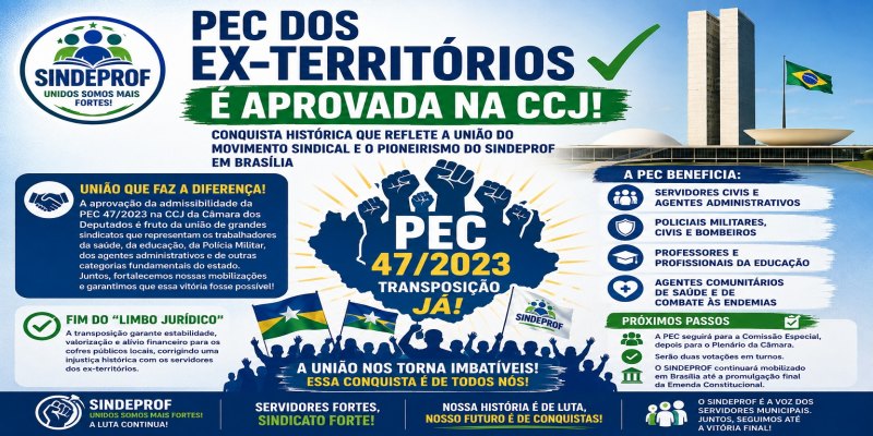 SERVIDORES: PEC dos Ex-Territórios avança na Câmara e amplia possibilidade de transposição
